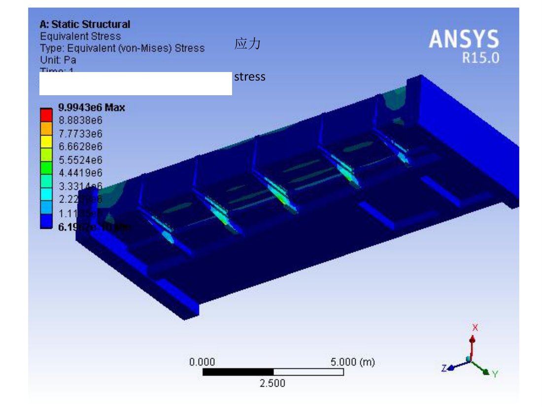 ANSYS von-Mises stress FEA of the same acrylic pool wall at 120 mm panel thickness — maximum steel stress about 10 MPa, verified by Tongji Architectural Design Institute