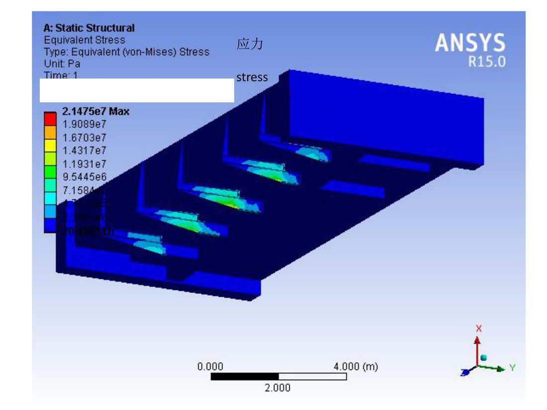 ANSYS von-Mises stress FEA of a delivered acrylic pool wall and its steel support structure at 150 mm panel thickness — maximum steel stress 22 MPa, verified by Tongji Architectural Design Institute